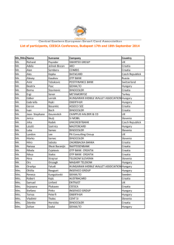 List of Participants