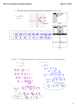 AIP 9.5 Parametrics Practice.notebook