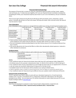 2014-2015 Financial Aid Information