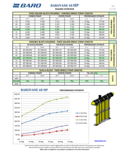 Barovane 48 HP (High Performance)