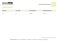 Download - Zirkonzahn