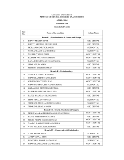00496 MDS Candidate List April-2014