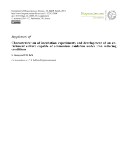 Supplement of Characterization of incubation experiments