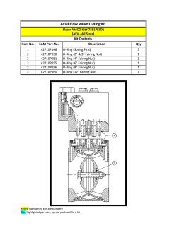 Z Pilots Repair Kits
