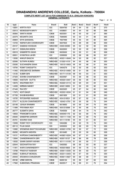 B.A. (English Hons.) - Dinabandhu Andrews College