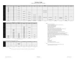 a copy of the master assessment calendar