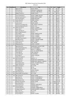 VSCC Winter Driving Tests 6 December 2014 Entry List