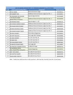 Judicial Officers Contact Detail