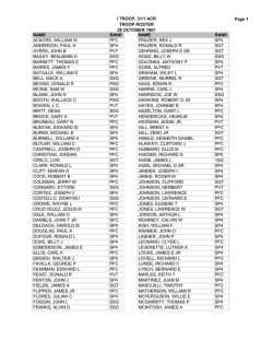 I TROOP, 3/11 ACR TROOP ROSTER 28 OCTOBER 1967 Page 1