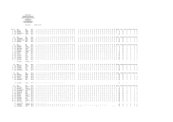 Hillsborough MCC (Affiliated to Yorkshire Centre ACU) 2014