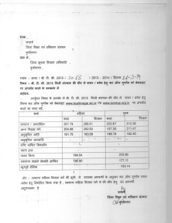 Cutoff List of BTC-2013 for district kushinagar