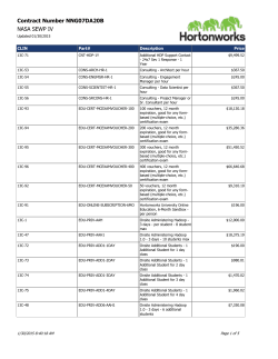 HORTONWORKS INC Pricelist for NNG07DA20B (PDF)