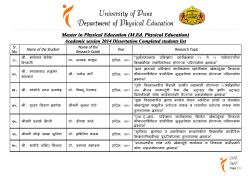 List of M.Ed. (Phy. Edu.) Dissertations for Academic session