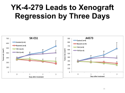 YK-4-279 Leads to Xenograft Regression by Three
