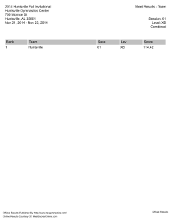 Score Lev Sess Team Rank 114.42 XB 01 Huntsville 1 Meet Results
