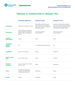Influenza vs. Common Cold vs. Stomach “Flu”