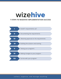 7 STEPS TO WIZEHIVE IMPLEMENTATION SUCCESS I II III IV V VI VII