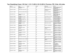 Top Classifying Cows | VG 2nd + | 01-11-2014 | 03