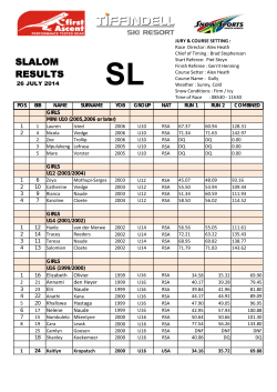 2014 Slalom Results