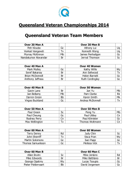 Queensland Veteran Team Members