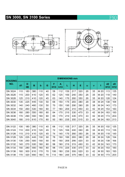 SN 3000, SN 3100 Series FSQ