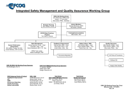 Integrated Safety Management and QA Working Group