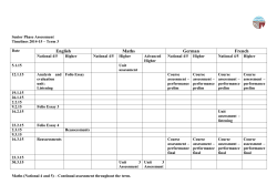 Senior Phase Assessment 3