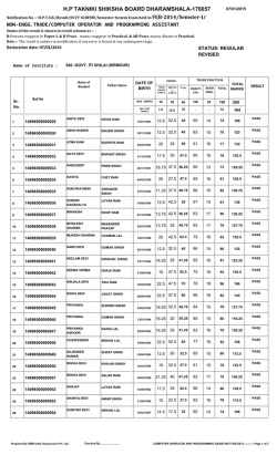 govt. iti shilai - Himachal Pradesh Takniki Shiksha Board