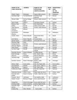 List of Cable Operators in Kathua