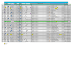 January 1, 2015 -‐ March 31, 2015 Revision 2