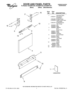 DOOR AND PANEL PARTS