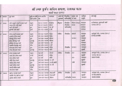 KGK Raigarh Samaj Members Detail