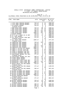 KOLLAM.Prn - Notepad - Kerala State Beverages Corporation