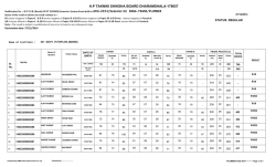 iti paplog - Himachal Pradesh Takniki Shiksha Board
