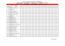 industrial engineering management