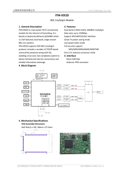 ITM-IOE20