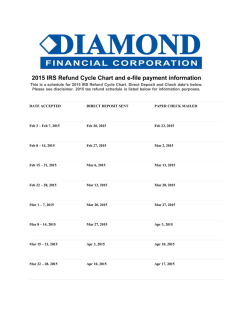 IRS Tax Refund Schedule