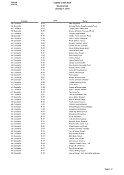 Cobble Creek HOA Owners List January 7, 2015