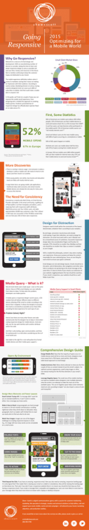Download Going Responsive