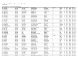 (RRHS) Network Provider List - Rochester Institute of Technology