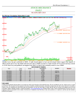 STOCK MECHANICS DAILY