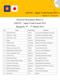 Selected Participants Batch #1 ASEAN – Japan Youth Forum 2015