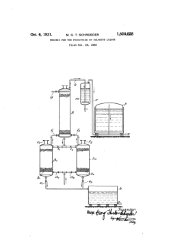 Process for the production of sulphite liquor
