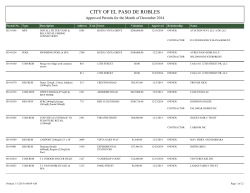 Approved Permits - City of Paso Robles