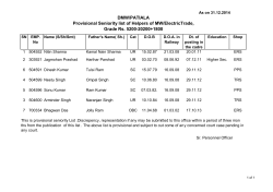 DMW/PATIALA Provisional Seniority list of Helpers of MW
