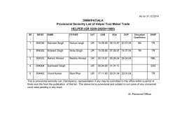 DMW/PATIALA Provisional Seniority List of Helper Tool Maker Trade