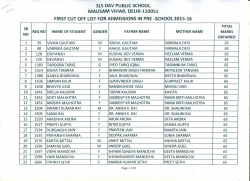 First Cut Off List for Admissions in Pre-School Session 2015-16
