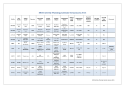 IMOS Activity Planning Calendar for January 2015