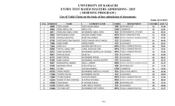 Claim List - University of Karachi