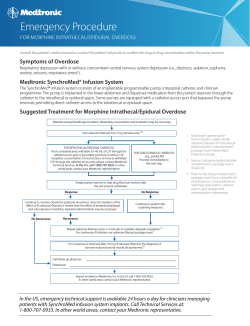 Emergency Procedure Card